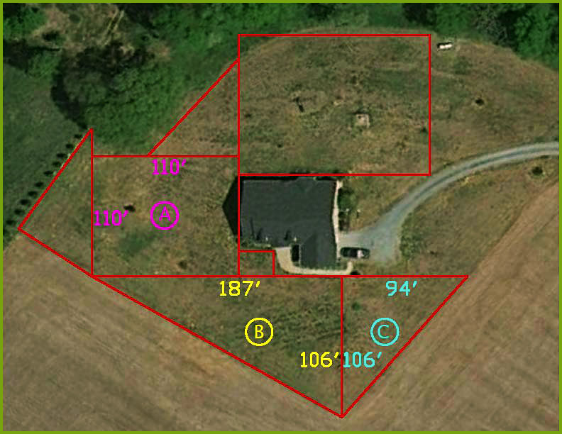 DIY Easton Sod Farms Inc.